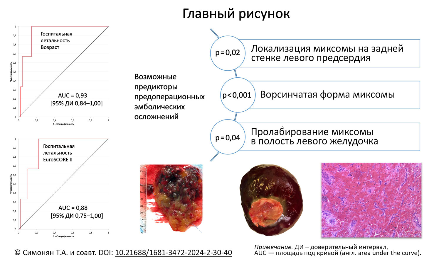 Главный рисунок