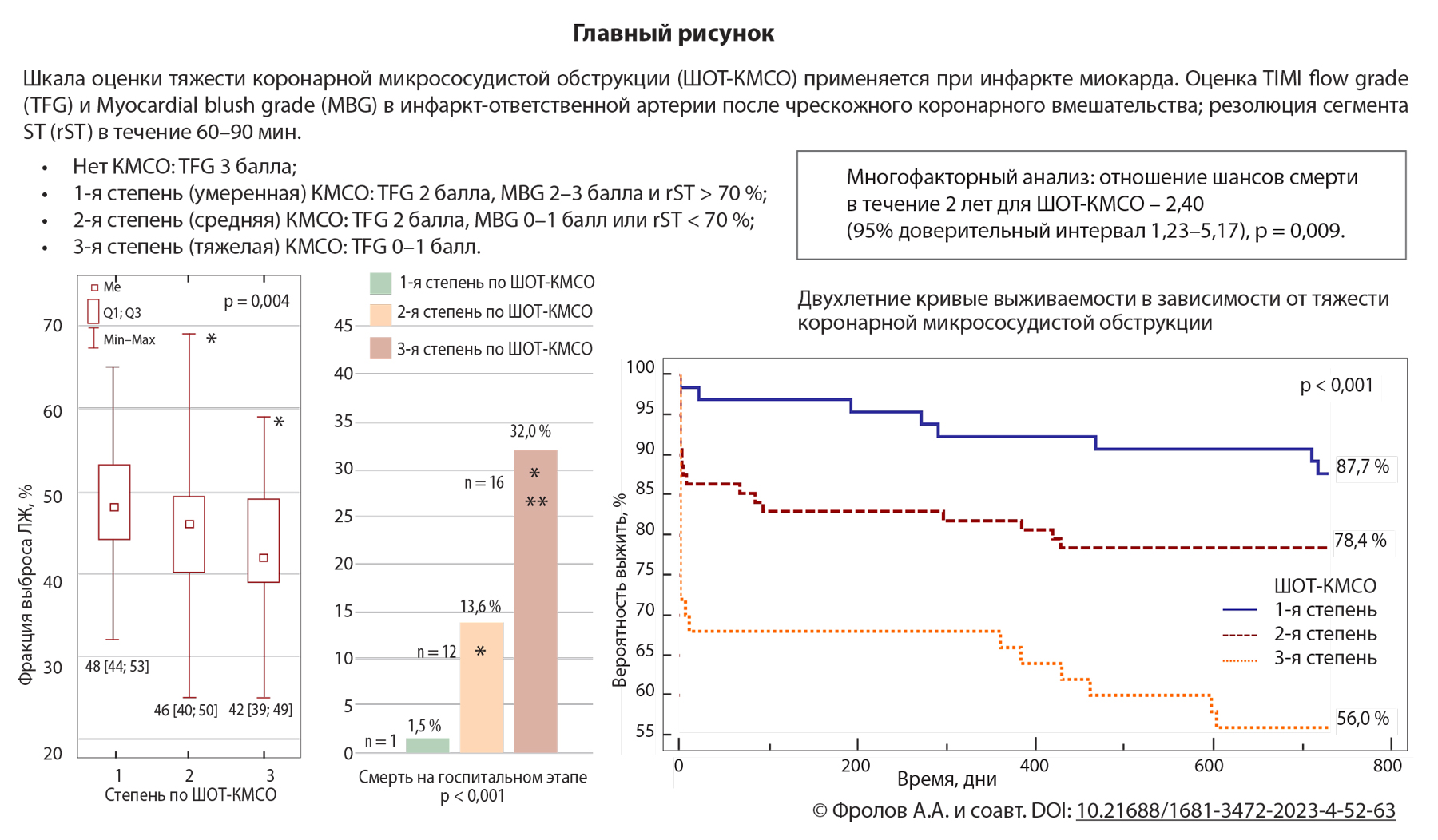 Главный рисунок