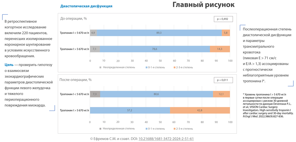 Главный рисунок