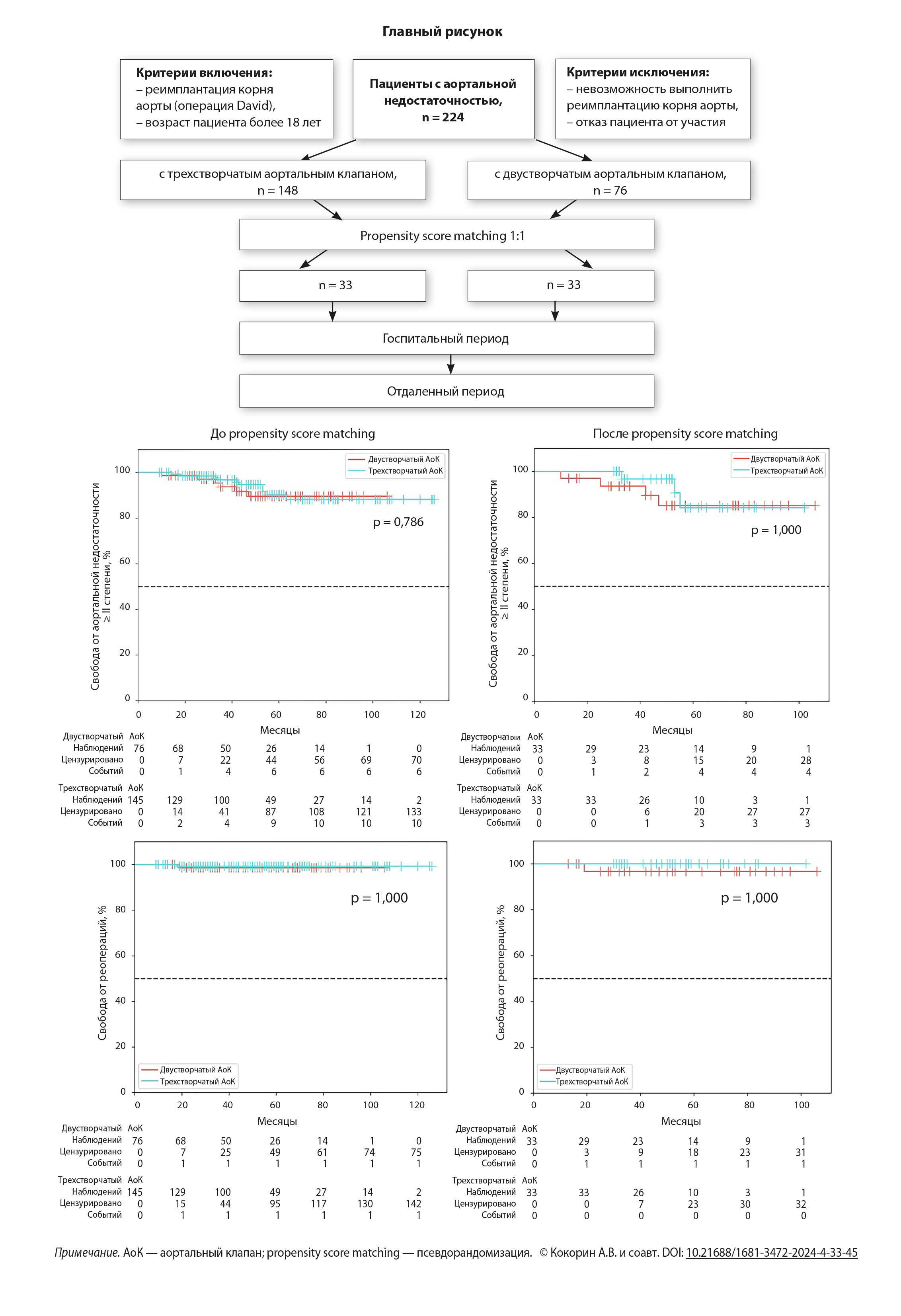Главный рисунок