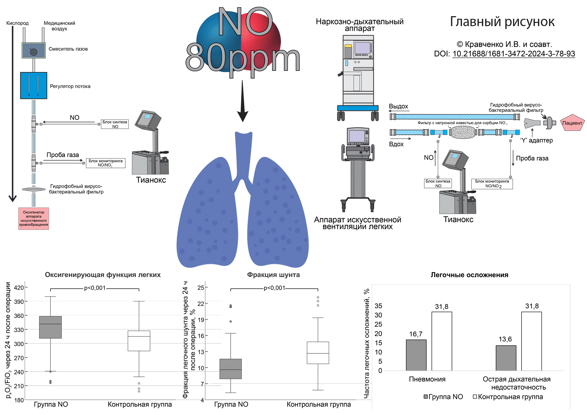 Главный рисунок