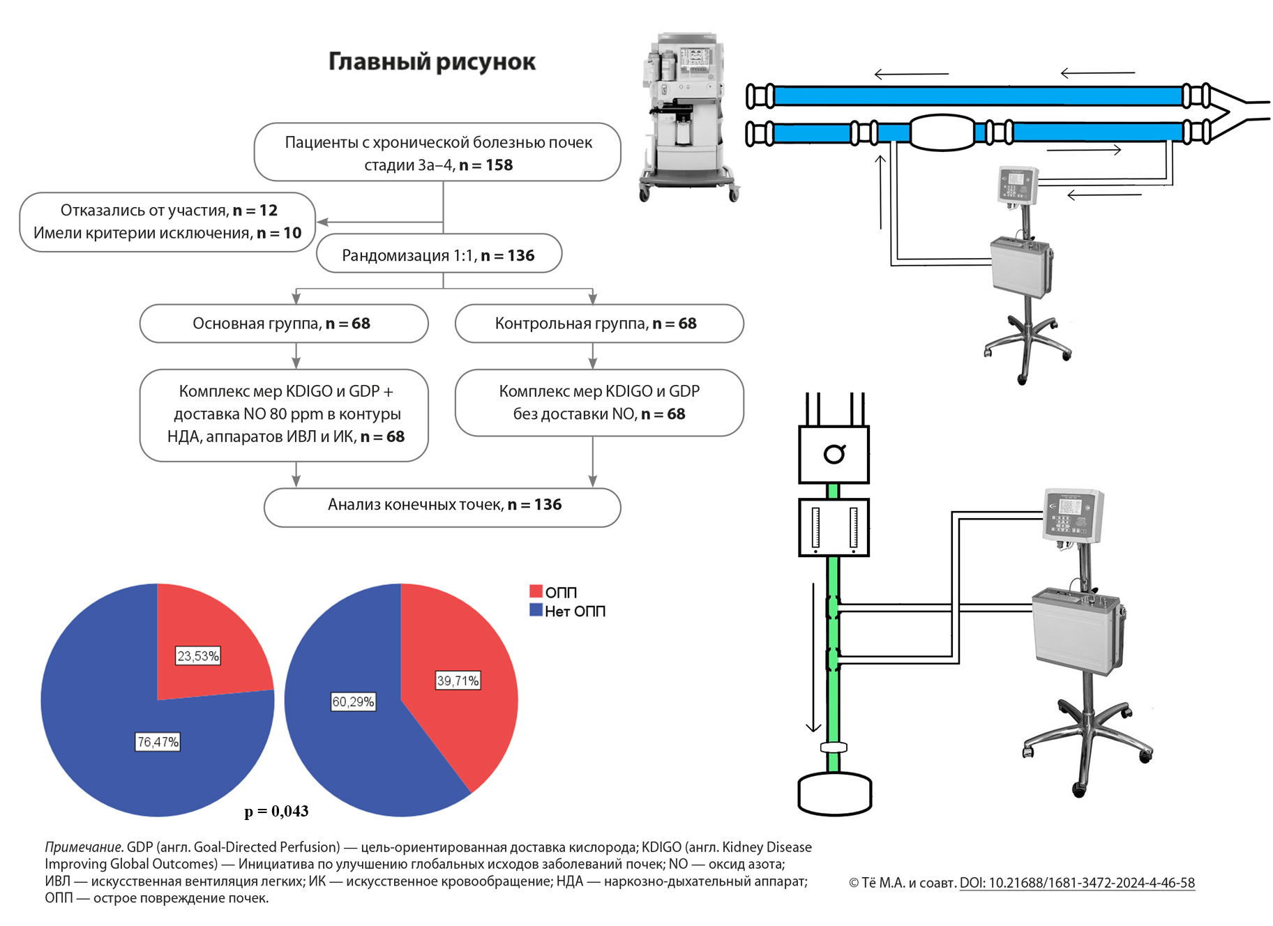Главный рисунок